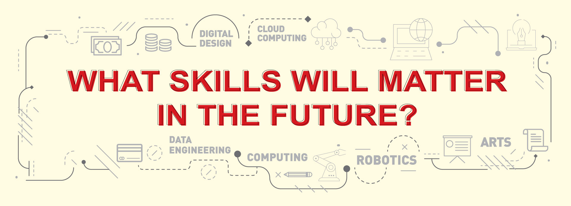 What skills will matter in the future?