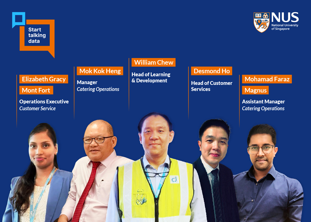 NUS SCALE dnata - Re-imagining aviation through data NUS SCALE dnata - Re-imagining aviation through data