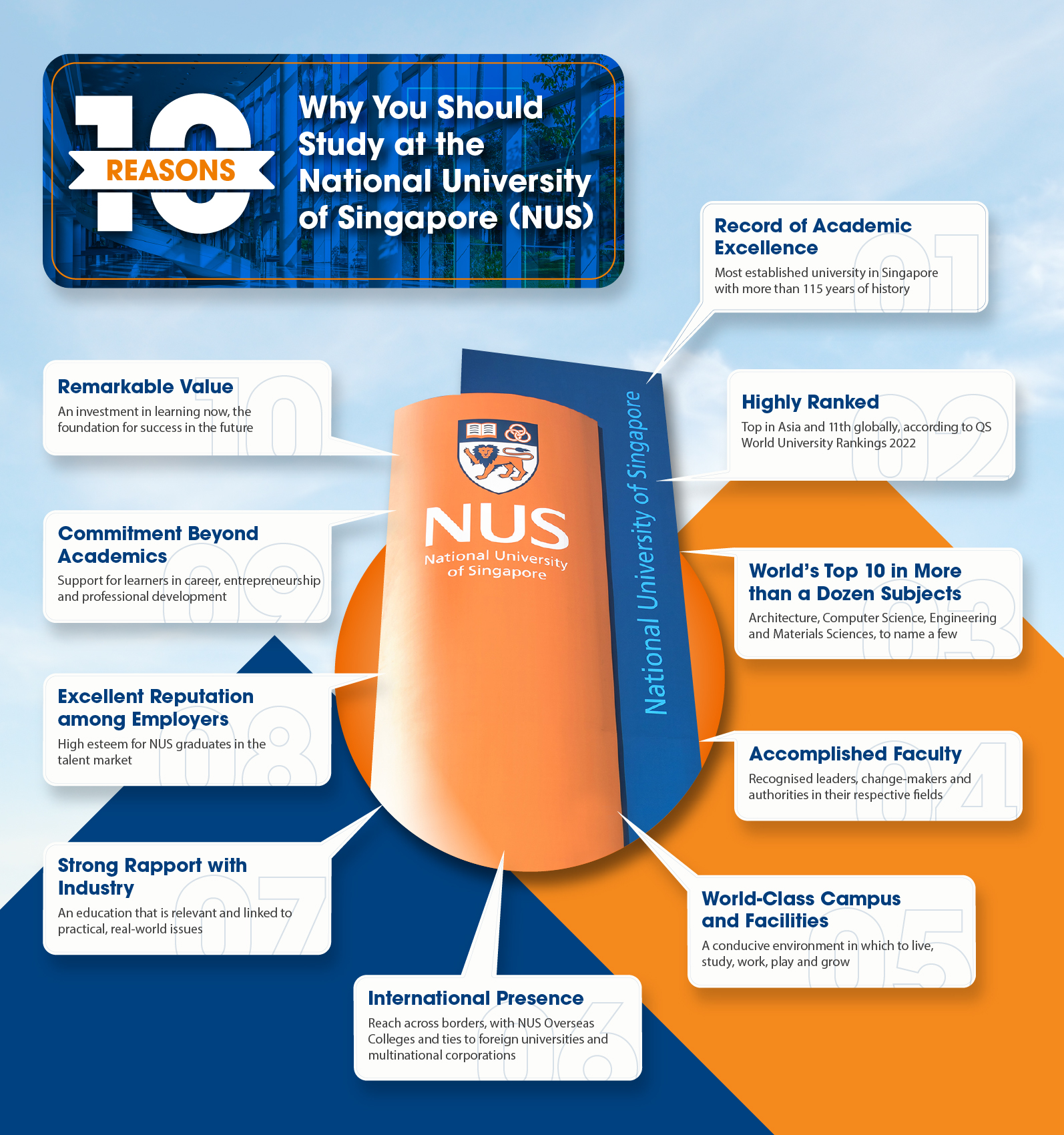 Why you should study at NUS?